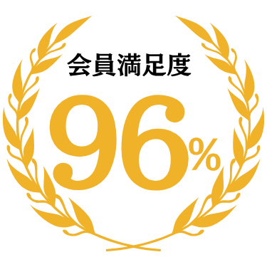 会員満足度98%以上